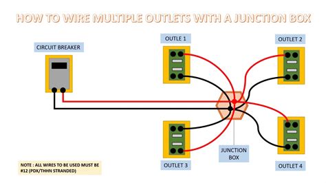 can i use two junction boxes on the same circuit|single junction box wiring limits.